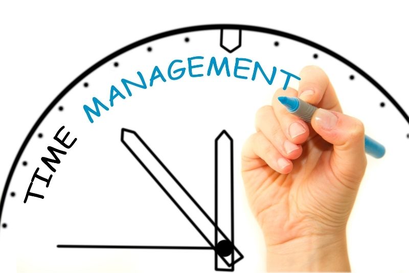 a picture of a clock indicating the importance of time management and completing tasks efficiently, multitasking