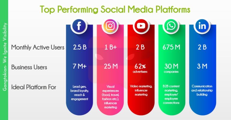 The Ultimate List Of Social Media Trends To Expect In 2024 the-ultimate-list-of-social-media-trends-to-expect-in-2024