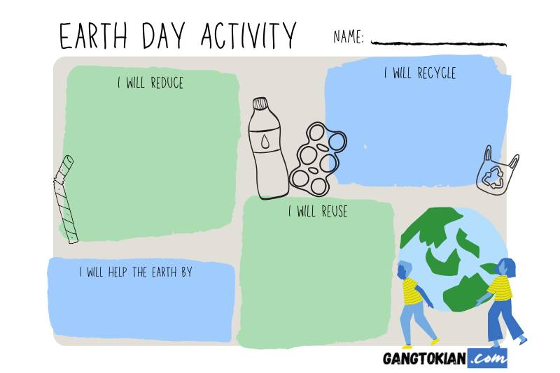 Earth day activity tracker for readers to track their progress and get motivated to take action.