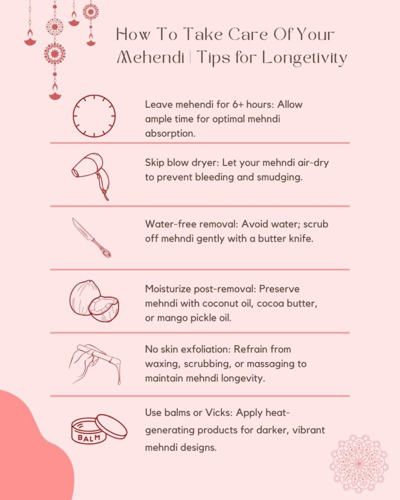 Infographic showing tips for mehndi longevity
